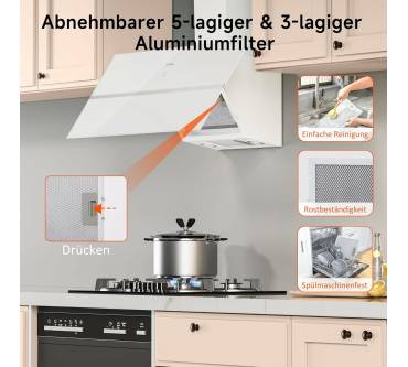 Produktbild IsEasy TV1390D4-CC-l2