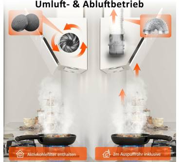 Produktbild IsEasy TV1390D4-CC-l2