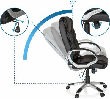 Produktbild MyBuero Relax BY155