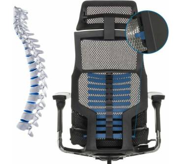 Produktbild hjh Office Pofit Gen2