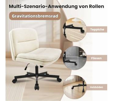 Produktbild Durrafy DURC03