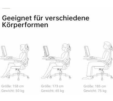 Produktbild Sihoo M102C