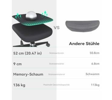 Produktbild Sihoo M102C