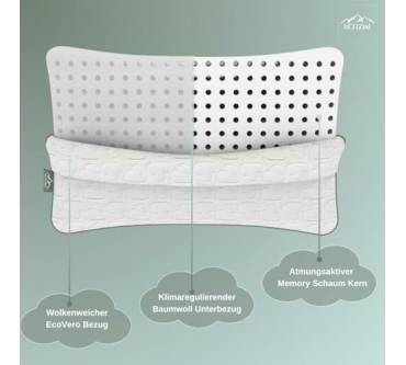 Produktbild Limarmo hERZtal Orthopädisches Kinder-/Babykissen