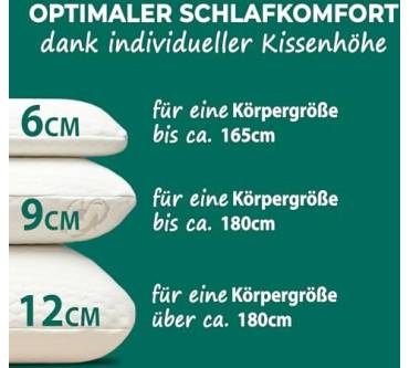 Produktbild Knerst Memory Foam Kopfkissen
