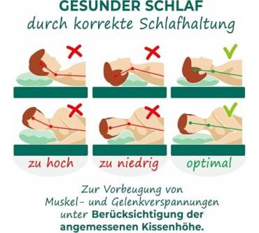 Produktbild Knerst Memory Foam Kopfkissen