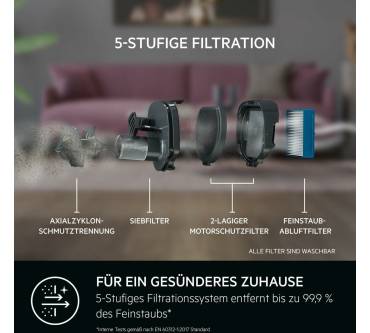 Produktbild AEG Clean 6000 AS62A25UOT