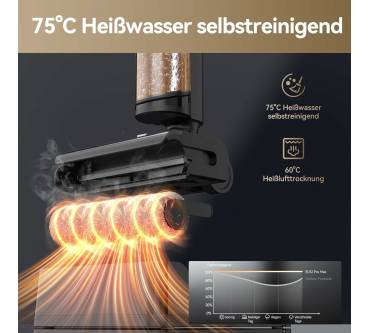 Produktbild JONR ED12 Pro Max