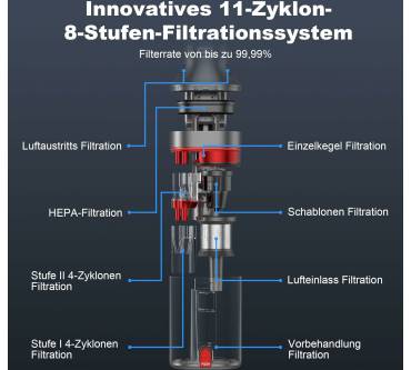 Produktbild Vistefly V15 Apex