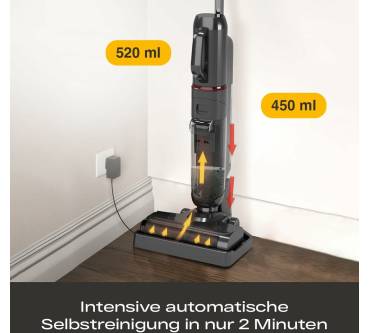 Produktbild Atvel F35 TotalClean