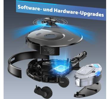 Produktbild Tikom L8000 Pro