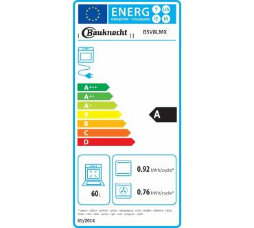Produktbild Bauknecht B5V8LMX