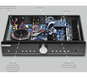 Produktbild Musical Fidelity B1xi