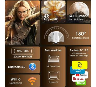 Produktbild Gaimoo GM300