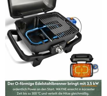 Produktbild Burnhard Wayne Jr.