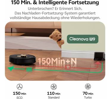 Produktbild Vexilar W9