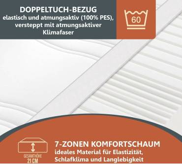 Produktbild BeCo Luxus Universal