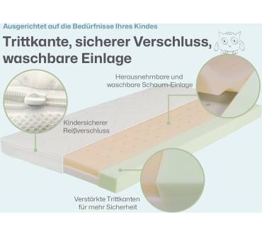 Produktbild Ravensberger Baby- und Kindermatratze Ravensbärchen