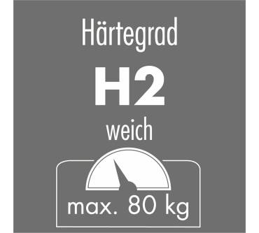 Produktbild Badenia Bettcomfort Irisette Sylt KS