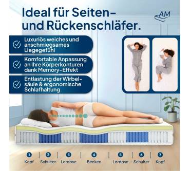 Produktbild AM-Qualitätsmatratzen Premium Visco-Taschenfederkernmatratze