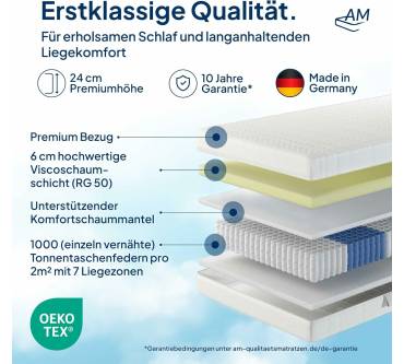 Produktbild AM-Qualitätsmatratzen Premium Visco-Taschenfederkernmatratze