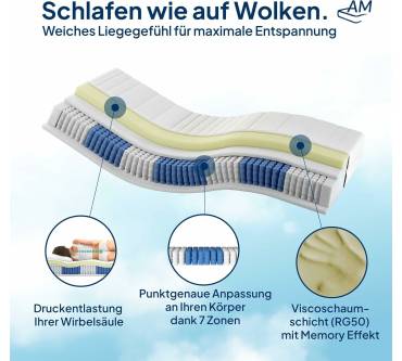 Produktbild AM-Qualitätsmatratzen Premium Visco-Taschenfederkernmatratze