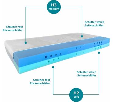 Produktbild Otto Älgdröm Flipper