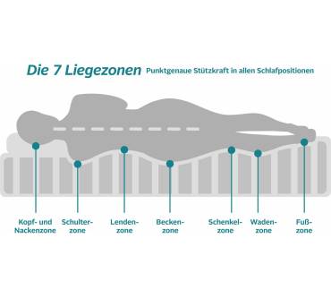 Produktbild Otto Älgdröm Flipper