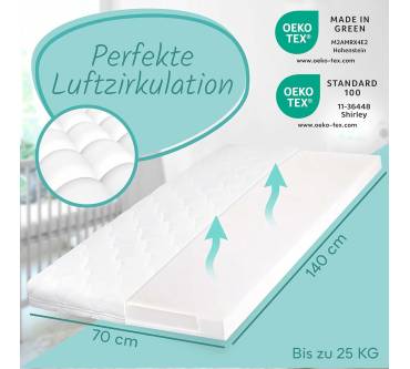 Produktbild Sun Garden Babymatratze