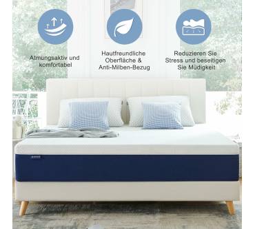 Produktbild Molblly Memory Foam Matratze