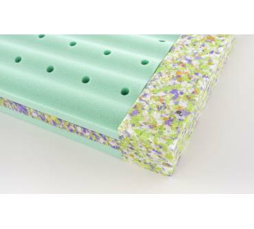 Produktbild Träumeland Wind