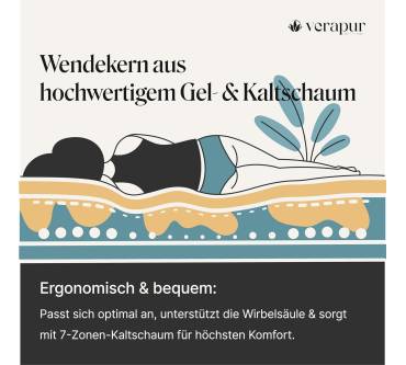 Produktbild Verapur Switch Vollschaummatratze