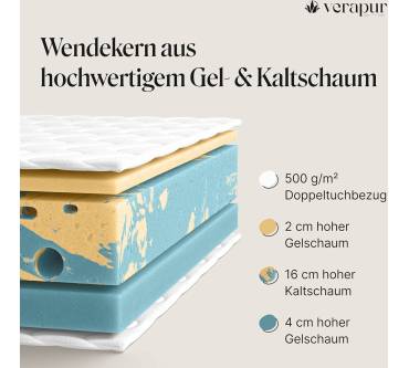 Produktbild Verapur Switch Vollschaummatratze