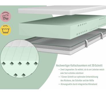 Produktbild Matratzenheld Balance Duo Kaltschaummatratze