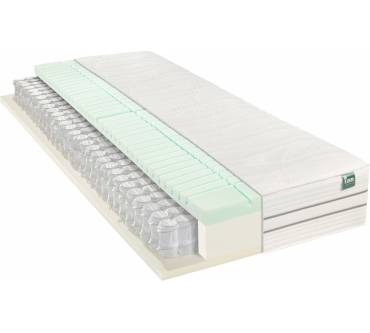 Produktbild f.a.n. Medicare Top T