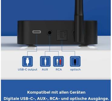 Produktbild LetsActiv TH11