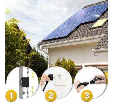 Produktbild Sunniva Balkonkraftwerk komplett (bifazial)