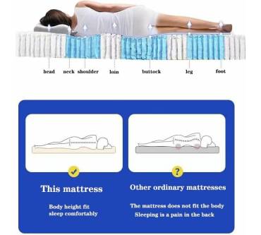 Produktbild Hiepunos 7-Zonen-Taschenfederkernmatratze