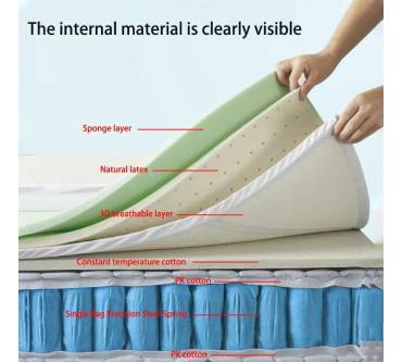 Produktbild Hiepunos 7-Zonen-Taschenfederkernmatratze