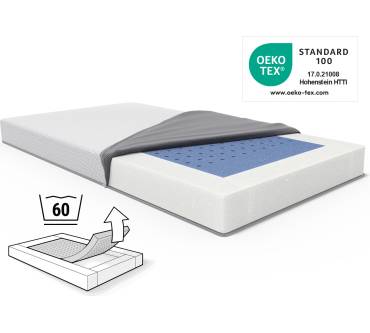 Produktbild bett1.de Super Breeze