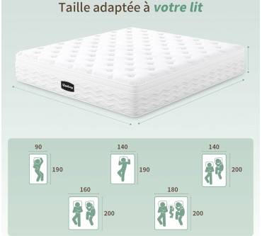 Produktbild SZsuilong 7-Zonen-Hybridmatratze (30 cm)