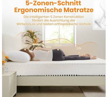 Produktbild Good Nite Komfort Matratze