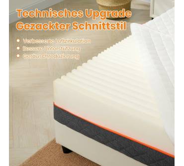 Produktbild Good Nite Komfort Matratze