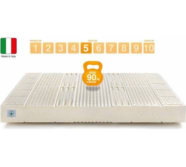 Produktbild Marcapiuma Sevenlife 18