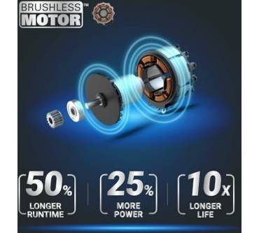 Produktbild Worx WX501