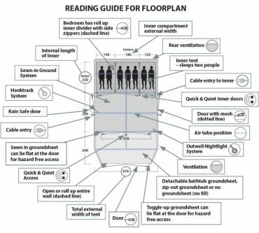 Produktbild Outwell Carolina 6