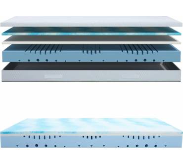 Produktbild Mlily Air