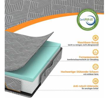 Produktbild Coolux Sleep Faltmatratze (10 cm)