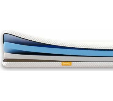 Produktbild Emma Classic Topper