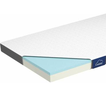 Produktbild Genius Eazzzy Topper Classic